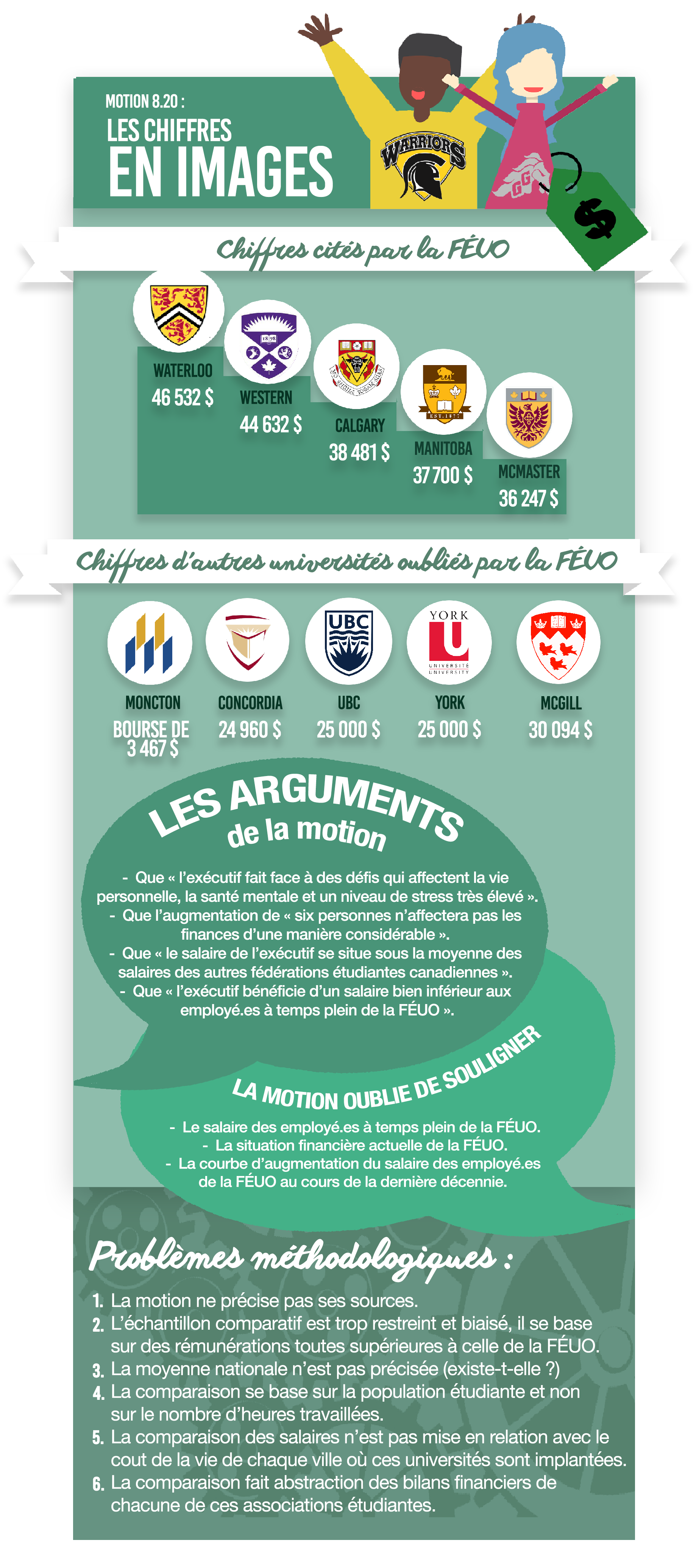 P06_Infographique